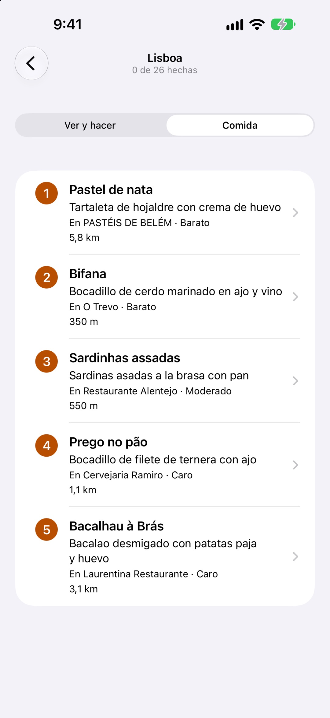 La lista de Comida de Lisboa: los platos locales, cada uno en el sitio más conocido por él.