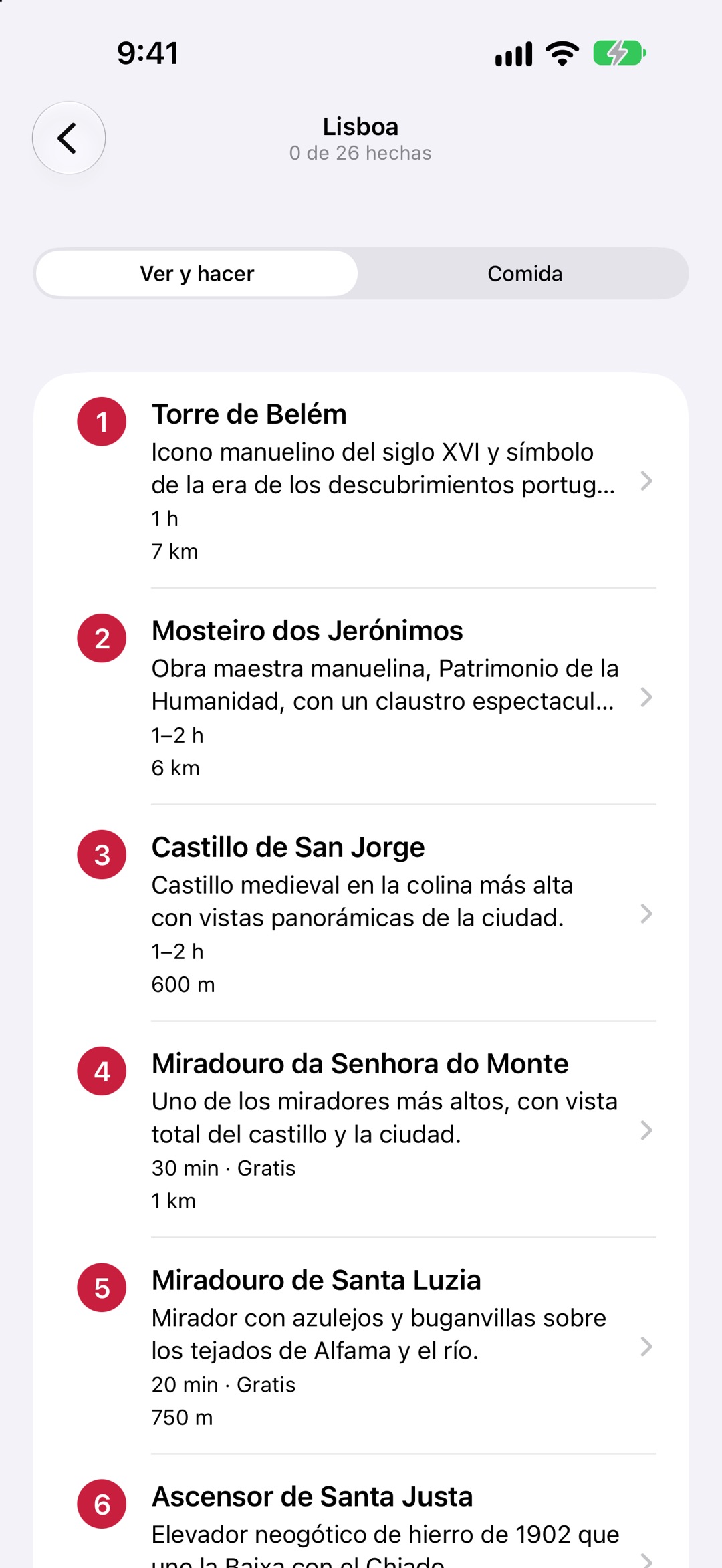 La lista Ver y hacer de Lisboa: cada lugar numerado, con cuánto dura la visita y si es gratis.